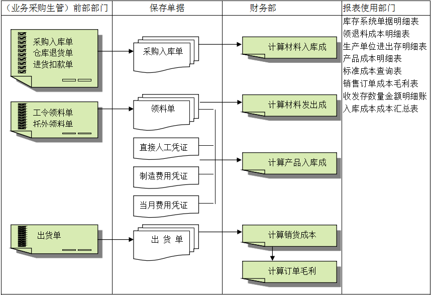 开运体育·（中国）有限公司官网灵活定制、扩展，深圳开运体育·（中国）有限公司官网