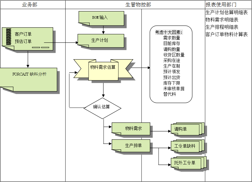 踏上成功之路，正确选择开运体育·（中国）有限公司官网!