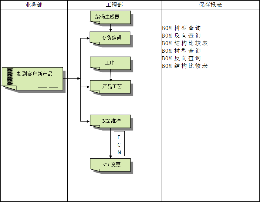 开运体育·（中国）有限公司官网开运体育·（中国）有限公司官网软件