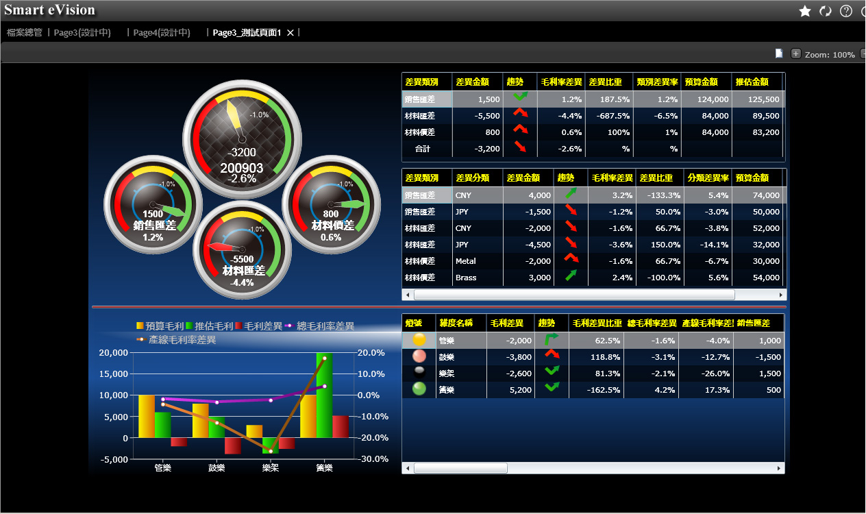 企业开运体育·(中国)有限公司官网管理开运体育·(中国)有限公司官网包含功能有哪些?